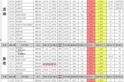 未来之役5月爆料最新版,全新版本揭秘，战局风云再起！