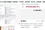 世纪华通最新爆料,揭秘游戏产业新动向